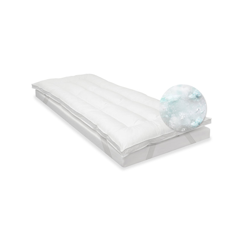 SensorPEDIC Cot 2'' Mattress Topper & Reviews Wayfair